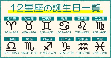 1/20星座|星座と誕生日（1月20日〜2月18日生まれは水瓶座/宝。